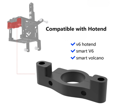 CNC Aluminium Carriages