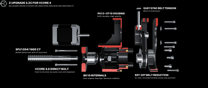 Z-Upgrade 3.2d-H SFU1605 HEAVY DUTY Edition (ballscrews included)